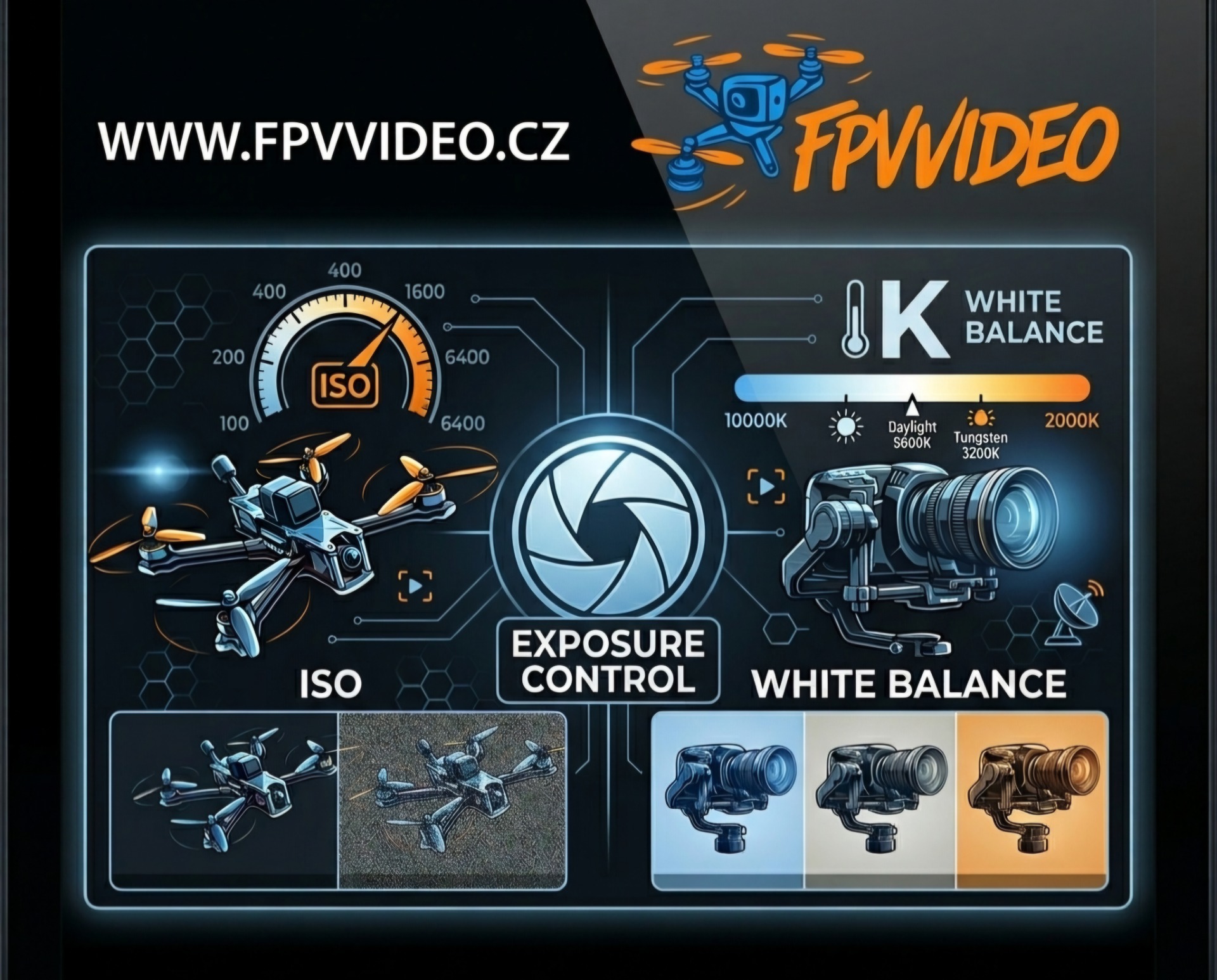 www.fpvvideo.cz